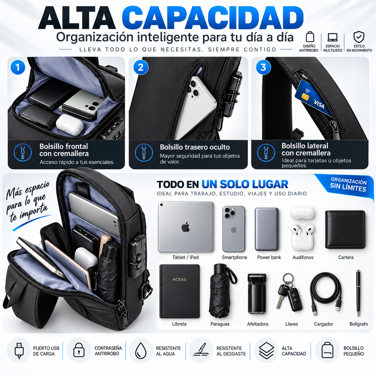 Mochila antirobo